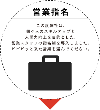 営業指名